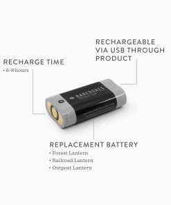 Replacement Li-ion Battery 2-18650