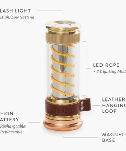 Brass Bundle