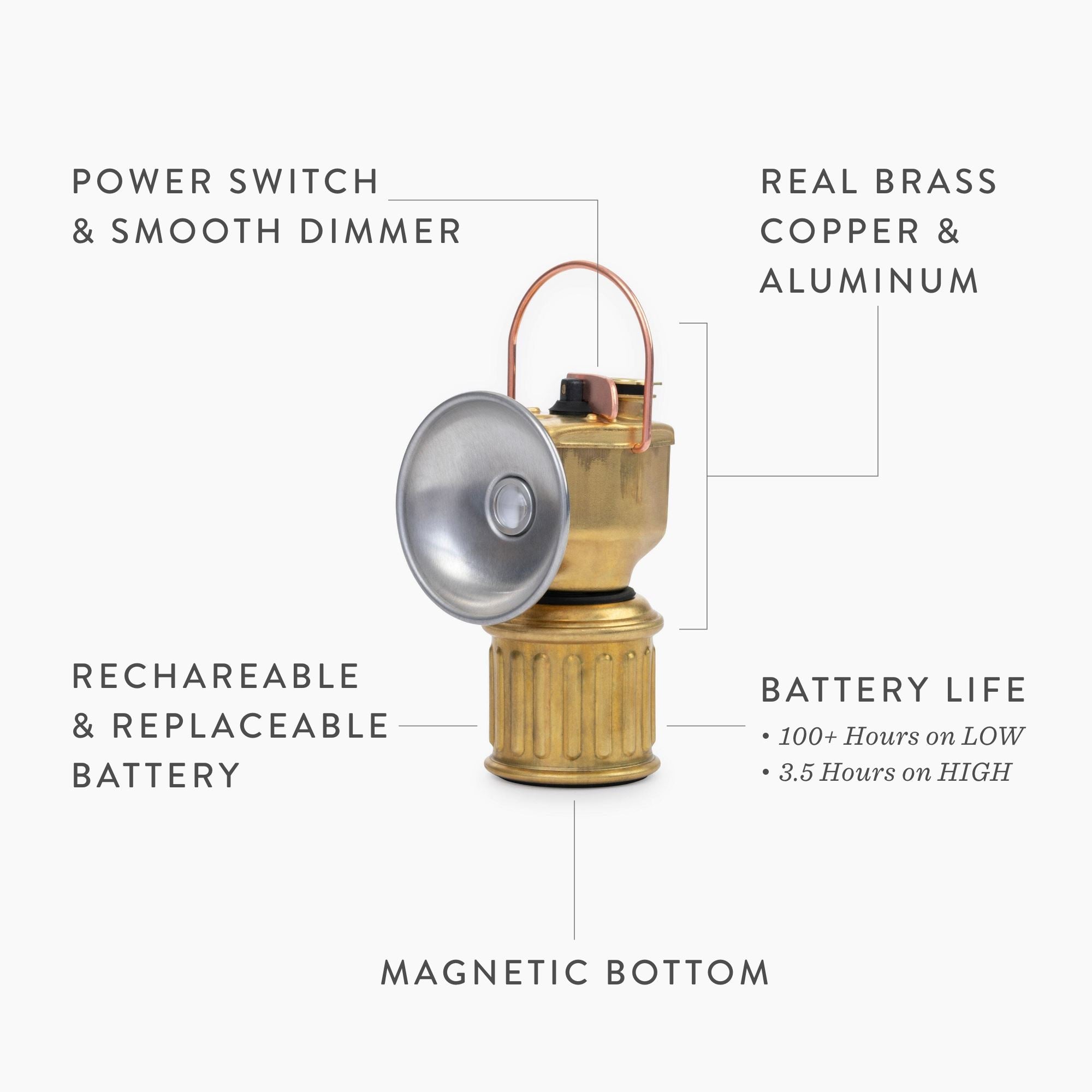 miners-lantern-07-07-Artboard_17 Miners Lantern